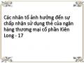 Các nhân tố ảnh hưởng đến sự chấp nhận sử dụng thẻ của ngân hàng thương mại cổ phần Kiên Long - 17