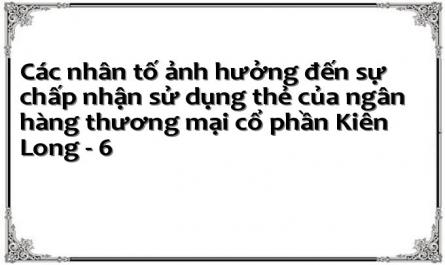 Điều Chỉnh Mô Hình Và Đề Xuất Mô Hình Nghiên Cứu