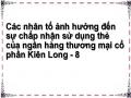 Phân Tích Tình Hình Các Hoạt Động Hỗ Trợ Khách Hàng Chấp Nhận Sử Dụng Thẻ Klb