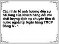 Các nhân tố ảnh hưởng đến sự hài lòng của khách hàng đối với chất lượng dịch vụ chuyển tiền đi nước ngoài tại Ngân hàng TMCP Đông Á - 1