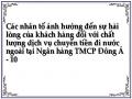 Các Yếu Tố Ảnh Hưởng Đế Chất Lượng Dịch Vụ Chuyển Tiền Đi Nước Ngoài Từ Khảo Sát Khách Hàng 