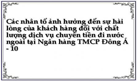 Các Yếu Tố Ảnh Hưởng Đế Chất Lượng Dịch Vụ Chuyển Tiền Đi Nước Ngoài Từ Khảo Sát