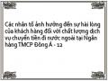 Armand V, Feigenbaum – Donald S, Feigenbaum, Dịch Giả: Hoàng Sơn – Thanh Ly (2009), “Sức Mạnh Của Sự Đổi Mới Trong Quản Lý”, Nxb Tổng Hợp Tp.hcm