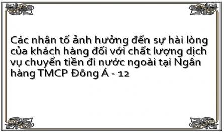 Armand V, Feigenbaum – Donald S, Feigenbaum, Dịch Giả: Hoàng Sơn – Thanh Ly (2009), “Sức Mạnh Của