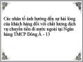 Bảng Khảo Sát Sự Hài Lòng Của Khách Hàng Đối Với Dịch Vụ Chuyển Tiền Đi Nước Ngoài Tại Dab