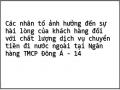 Nhân Tố Phụ Thuộc “Hài Lòng” Reliability Statistics