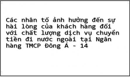 Nhân Tố Phụ Thuộc “Hài Lòng” Reliability Statistics