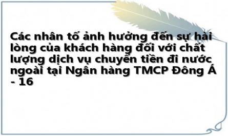 Các nhân tố ảnh hưởng đến sự hài lòng của khách hàng đối với chất lượng dịch vụ chuyển tiền đi nước ngoài tại Ngân hàng TMCP Đông Á - 16