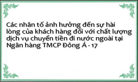 Các nhân tố ảnh hưởng đến sự hài lòng của khách hàng đối với chất lượng dịch vụ chuyển tiền đi nước ngoài tại Ngân hàng TMCP Đông Á - 17