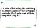 Các nhân tố ảnh hưởng đến sự hài lòng của khách hàng đối với chất lượng dịch vụ chuyển tiền đi nước ngoài tại Ngân hàng TMCP Đông Á - 2