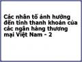 Các nhân tố ảnh hưởng đến tính thanh khoản của các ngân hàng thương mại Việt Nam - 2