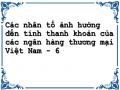 Đã Trình Bày Phương Pháp Thực Hiện Nghiên Cứu. Mục Đích Của Chương 3 Này Là Trình Bày Các Kết Quả Của Phân Tích Dữ Liệu.