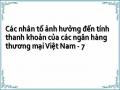 Kết Quả Sau Khi Chạy Mô Hình (Loại Biến Lần 01)