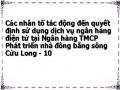 Phân Tích Nhân Tố Khám Phá Thang Đo Quyết Định Sử Dụng