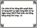 Phân Tích Thực Trạng Cung Ứng Dịch Vụ Ngân Hàng Điện Tử Tại Mhb Và Kết Quả Nghiên Cứu Định Lượng.