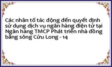 Anh/chị Thường Sử Dụng Dịch Vụ Nhđt Cho Những Mục Đích Nào Sau Đây (Có Thể Chọn Nhiều