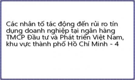 Khung Phân Tích (Các Nhân Tố Tác Động).