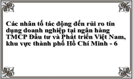 Thực Trạng Rủi Ro Tín Dụng Doanh Nghiệp Tại Ngân Hàng Tmcp Đầu Tư Và Phát Triển Việt Nam –