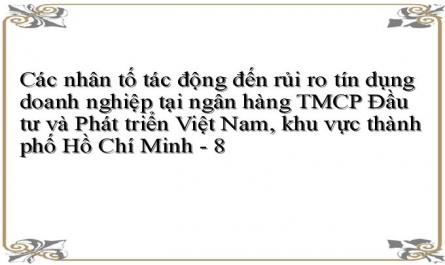 Đánh Giá Thực Trạng Rủi Ro Tín Dụng Doanh Nghiệp Tại Ngân Hàng Tmcp Đầu Tư Và Phát Triển