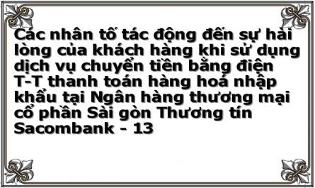 Hạn Chế Của Nghiên Cứu Và Kiến Nghị Hướng Nghiên Cứu Tiếp Theo