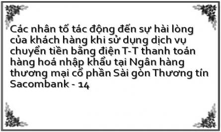 Dàn Bài Thảo Luận Tay Đôi Với Các Chuyên Gia Trong Nghiên Cứu Định Tính (Sơ Bộ)