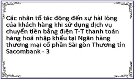 Khái Quát Dịch Vụ Chuyển Tiền Bằng Điện (T/t) Thanh Toán Hàng Hoá Nhập Khẩu