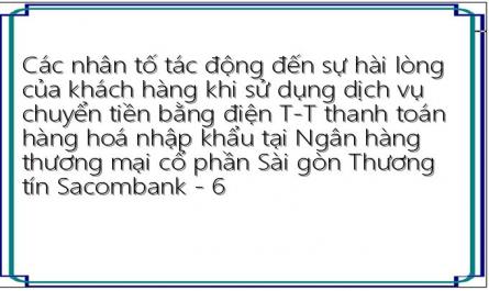 Mô Hình Nghiên Cứu Đề Nghị Và Các Giả Thuyết Nghiên Cứu