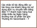 Thống Kê Về Loại Hình Doanh Nghiệp Của Các Doanh Nghiệp Tham Gia Khảo Sát