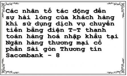 Thống Kê Ngành Nghề Hoạt Động Của Doanh Nghiệp Tham Gia Khảo Sát