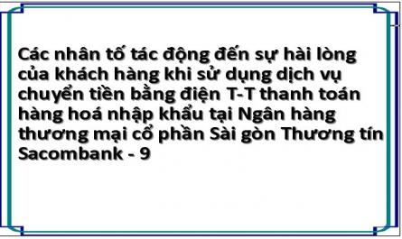 Kết Quả Phân Tích Nhân Tố Khám Phá Efa Cho Thang Đo Các Nhân Tố Tác Động Đến Sự Hài Lòng