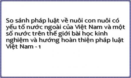 So sánh pháp luật về nuôi con nuôi có yếu tố nước ngoài của Việt Nam và một số nước trên thế giới bài học kinh nghiệm và hướng hoàn thiện pháp luật Việt Nam - 1