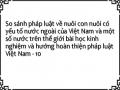 So sánh pháp luật về nuôi con nuôi có yếu tố nước ngoài của Việt Nam và một số nước trên thế giới bài học kinh nghiệm và hướng hoàn thiện pháp luật Việt Nam - 10