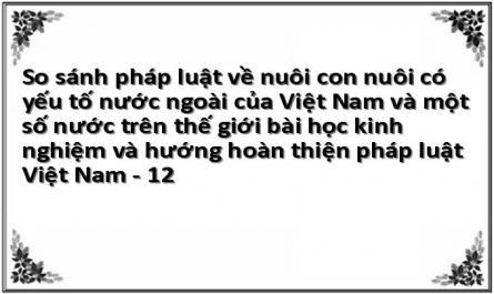 Tận Dụng Các Nguồn Lực Trong Nước Cũng Như Của Các Tổ Chức Quốc Tế Để Thực Hiện Mục