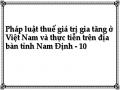 Hệ Thống Văn Bản Pháp Luật Thuế Giá Trị Gia Tăng Phức Tạp Và Trồng Chéo.