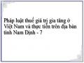 Những Hiệu Quả Tích Cực Khi Áp Dụng Pháp Luật Thuế Giá Trị Gia Tăng Trên Địa Bàn Tỉnh Nam Định