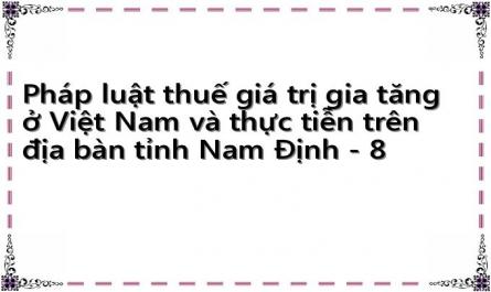 Bất Cập Của Các Quy Định Về Đối Tượng Nộp Thuế Và Đối Tượng Chịu Thuế