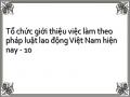 Điều Kiện, Thủ Tục Và Thẩm Quyền Cấp Giấy Phép Hoạt Động Giới Thiệu Việc Làm Cho Doanh Nghiệp