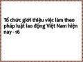 Sự Cần Thiết Phải Hoàn Thiện Pháp Luật Lao Động Nhằm Nâng Cao Hiệu Quả Hoạt Động Của Tổ Chức Giới Thiệu Việc Làm