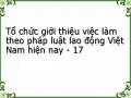 Một Số Giải Pháp Hoàn Thiện Về Mặt Tổ Chức Nhằm Nâng Cao Hiệu Quả Hoạt Động Của Tổ Chức Giới Thiệu Việc Làm