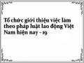 Tổ chức giới thiệu việc làm theo pháp luật lao động Việt Nam hiện nay - 19