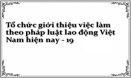 Tổ chức giới thiệu việc làm theo pháp luật lao động Việt Nam hiện nay - 19