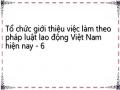 Vai Trò Đối Với Quản Lý Nhà Nước Về Thị Trường Lao Động