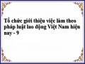 Quy Định Của Pháp Luật Lao Động Hiện Hành Về Điều Kiện, Thủ Tục Thành Lập Tổ Chức Giới Thiệu Việc Làm