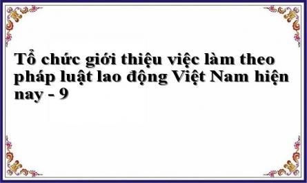 Quy Định Của Pháp Luật Lao Động Hiện Hành Về Điều Kiện, Thủ Tục Thành Lập Tổ Chức