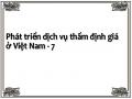 Những Nhân Tố Ảnh Hưởng Đến Sự Phát Triển Dịch Vụ Thẩm Định Giá Việt Nam Trong Những Năm Qua