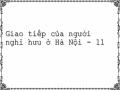 Hình Thức, Địa Điểm Giao Tiếp Của Người Nghỉ Hưu 