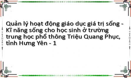 Quản lý hoạt động giáo dục giá trị sống - Kĩ năng sống cho học sinh ở trường trung học phổ thông Triệu Quang Phục, tỉnh Hưng Yên - 1