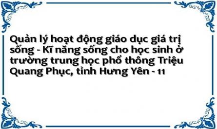 Biện Pháp 3: Đổi Mới Tổ Chức Thực Hiện Kế Hoạch Tổng Thể Việc Giáo Dục Giá Trị Sốn G-