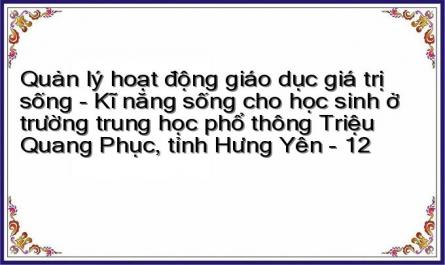 Biện Pháp 5: Tăng Cường Sự Phối Hợp Giữa Các Lực Lượng Giáo Dục Gia Đình – Nhà Trường