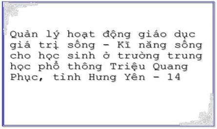 Quản lý hoạt động giáo dục giá trị sống - Kĩ năng sống cho học sinh ở trường trung học phổ thông Triệu Quang Phục, tỉnh Hưng Yên - 14